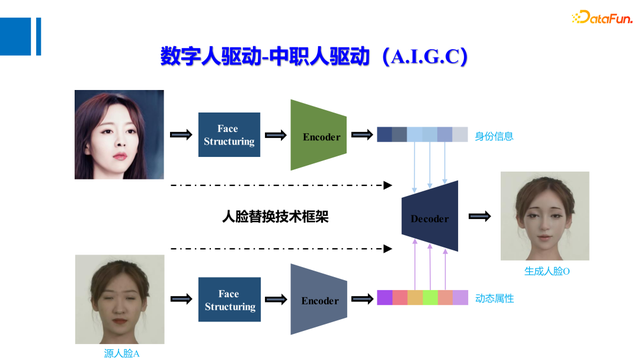 人的能力可以分为，人的能力包括哪些（​基于多模态大模型的人机对话）