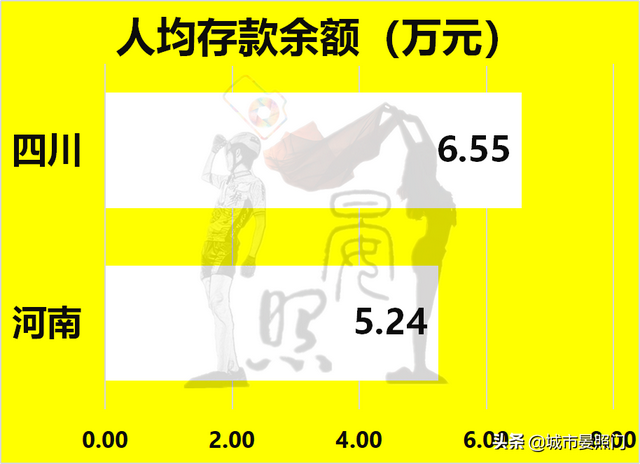 中国省面积排名全国排名榜，中国省份面积大小排名（人口GDP均落后的四川19）