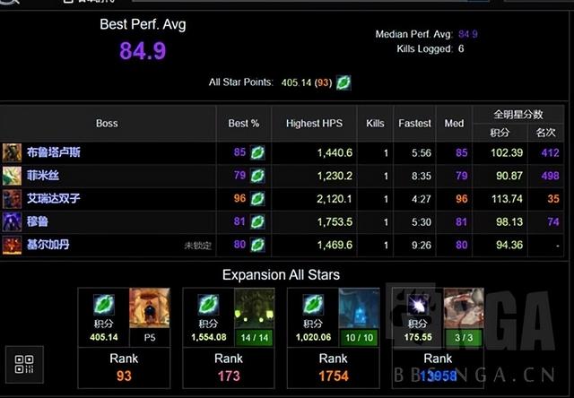 魔兽世界最远视角宏，魔兽世界最远视角宏怎么取消（奶德SW经验分享）