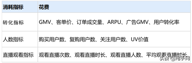快手如何涨粉，快手如何涨粉最快最有效的方法（如何做好涨粉价值分析）