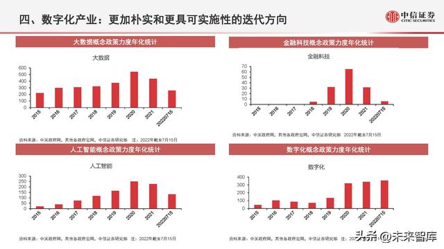 股票投资金额（股权投资市场数据概览及趋势展望）