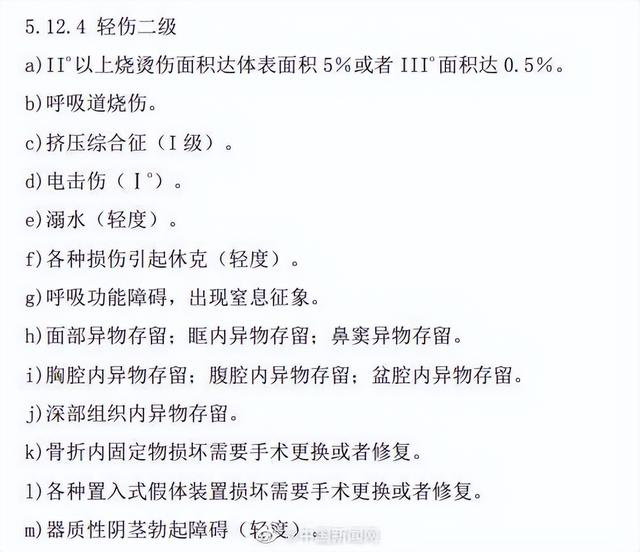 轻伤的判定要满足几个标准，轻伤的判定标准（什么情况属于轻伤二级）