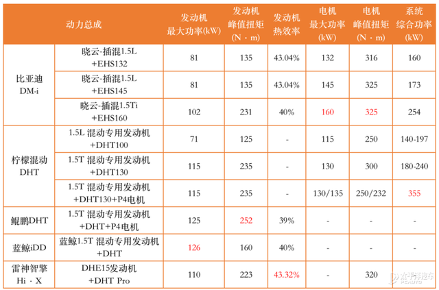 ehs是什么意思，hs是什么意思（hs是什么意思化学）