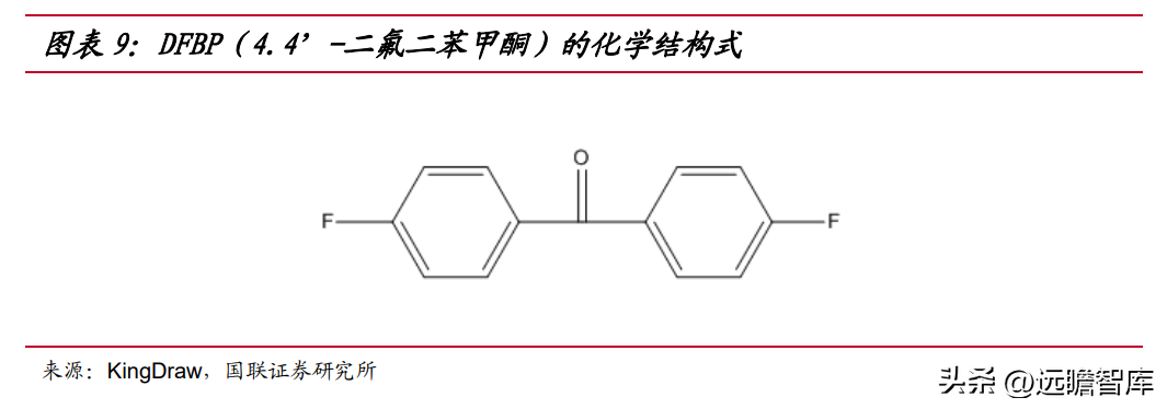 江苏开元（位于江苏南京）