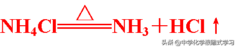 如何检验铵根离子，实验室如何检验铵根离子的存在（化学学习——铵盐的性质及检验方法）
