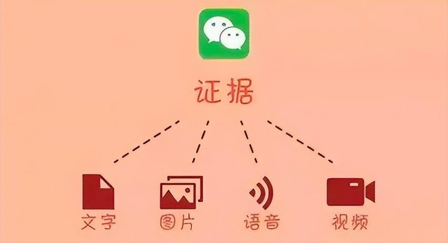 微信聊天记录生成(自动聊天软件)