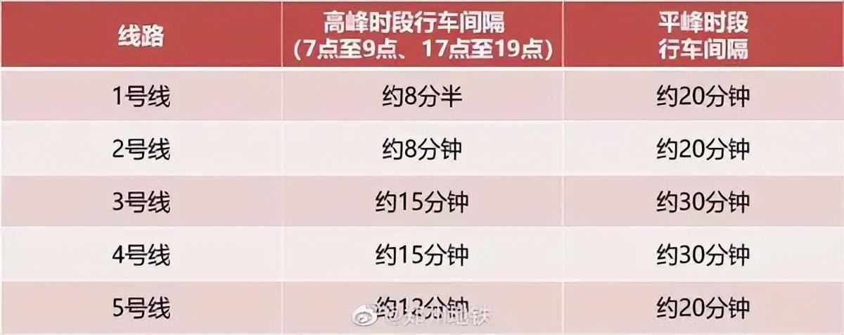 郑州建华（河南省政府11月出台了这些重要政策）