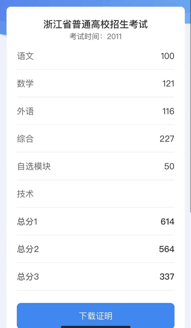 怎么查自己以前的高考分数，2022怎样查以前的高考成绩（绍兴人如何查自己当年的高考成绩）