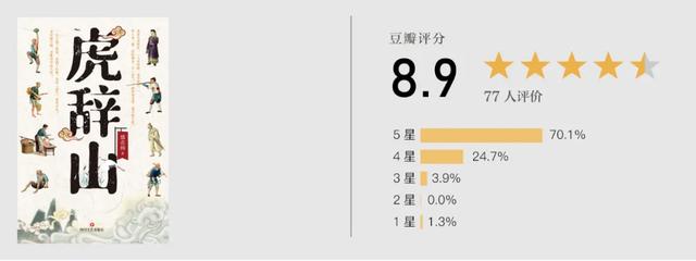 2021公认十大最好看书籍，十大推荐的好书（2021年我们在豆瓣的10本高分图书）