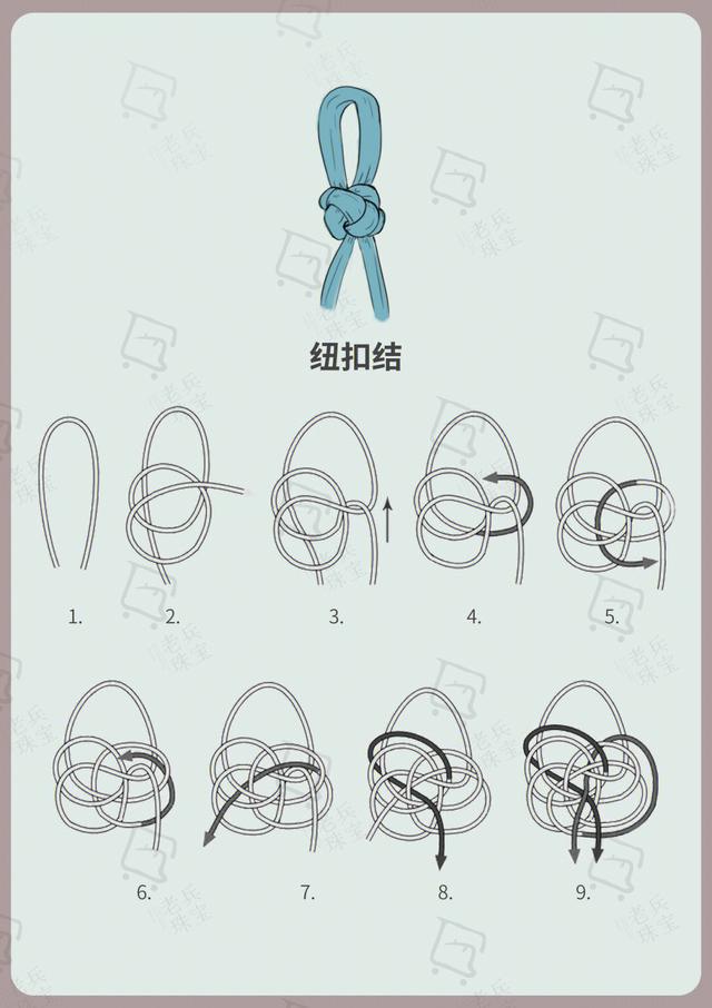 平安结的编法图解，平安结的编法图解手链收尾（最美中国结，你都知道哪些）