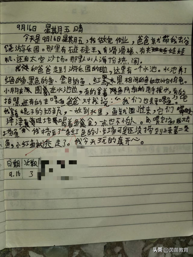 三年级上册日记，三年级上册日记100字（孩子读三年级不会写日记）