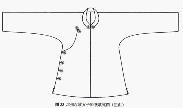 偏大襟棉袄的做法，特殊汉族群体及服饰