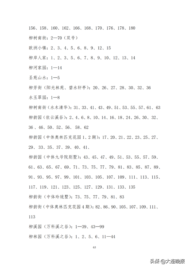 2022年大连甘井子区各所中学指标，甘井子区中小学学区划分