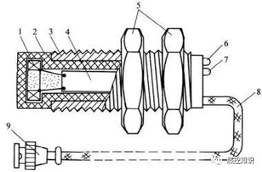 电涡流传感器的工作原理，电涡流传感器的工作原理是什么（电涡流传感器原理以及在热控设备中的应用）