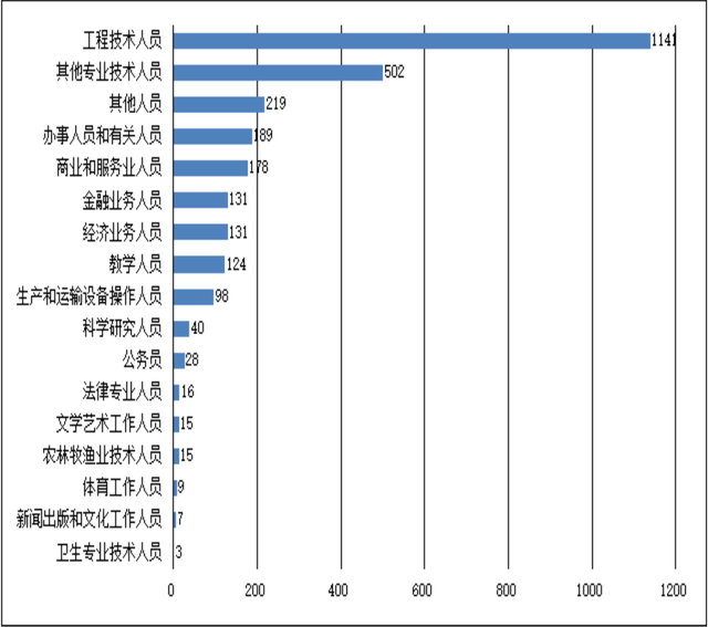 安徽工业大学在哪里，2021安徽工业大学地址在哪里（位于小而美的马鞍山）