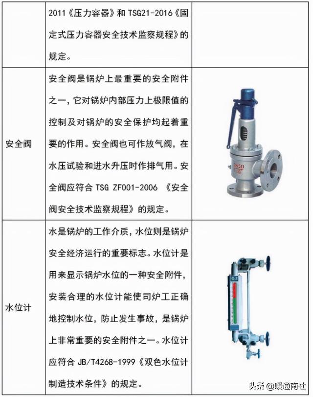 煤气发生炉原理，煤气发生炉的原理和用途详情介绍（燃气锅炉应用基础知识）