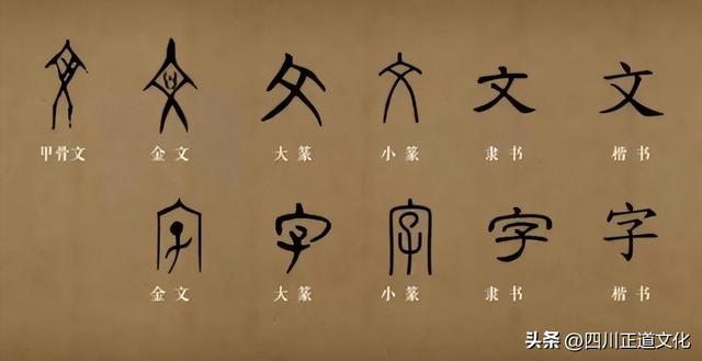 祗与祇的区别，搞错了容易闹笑话