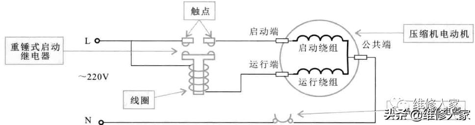 启动继电器工作原理，启动继电器有什么作用