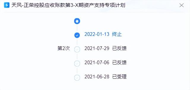 正荣地产现在情况怎么样了，正荣地产最新消息暴雷会烂尾吗（千亿正荣“暴雷”这半年丨拆解半年报）