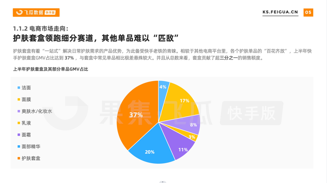 柏肤源（客单价800元）