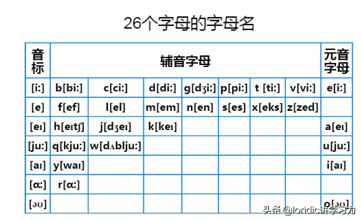 健康的用英语怎么读，身体健康的英文翻译（附h开头的常用单词速记）