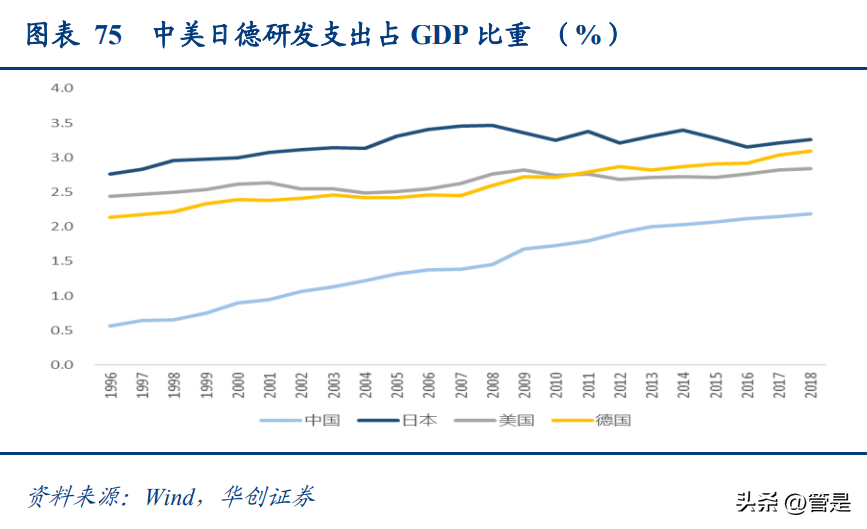 世纪同城快递查询（顺丰控股研究报告）