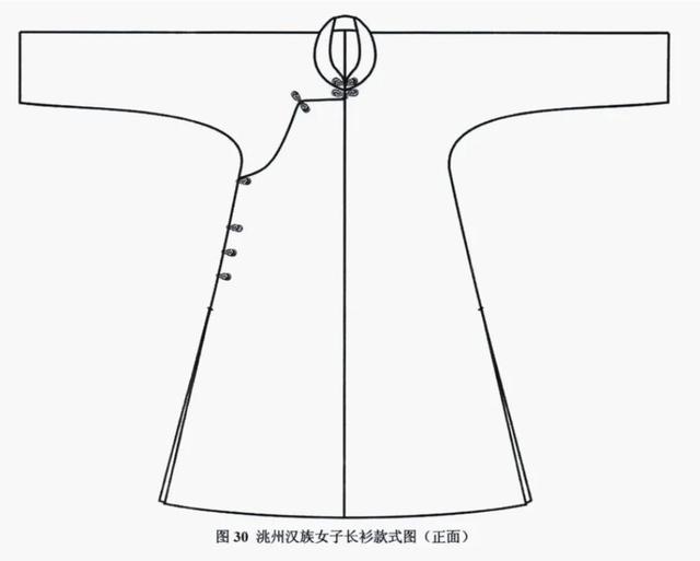 偏大襟棉袄的做法，特殊汉族群体及服饰