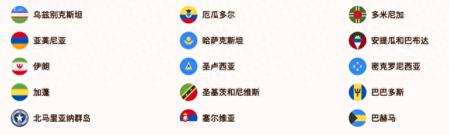 推荐：从加拿大出发，持中国护照免签的五个旅行目的地！