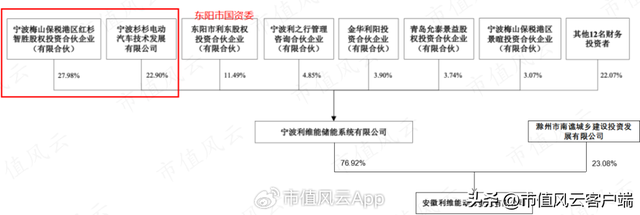 华光国瓷和松发的骨瓷哪个好，“三巨头”坐镇