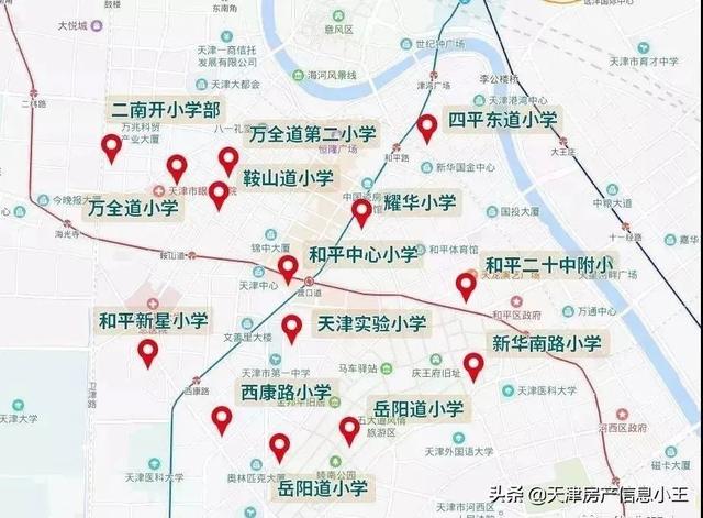 2022天津市内六区买房建议，2022天津买房怎么买