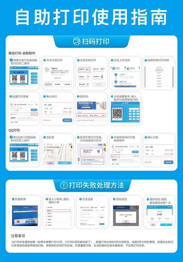 打印机怎么操作，打印机的使用方法（自助打印详细操作说明）