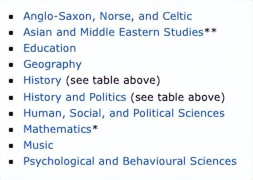 MAT是英文考试吗，英国MAT考试（2022年剑桥笔试提前开考）
