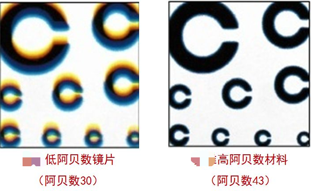 10家值得收藏的镜片眼镜框好店，线上买眼镜