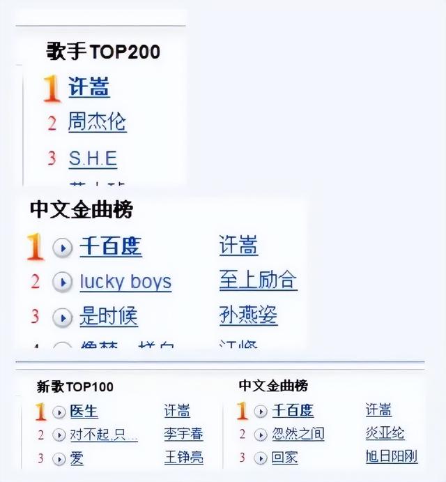 酷帅男生高清头像   独行浪子会拥风微信，酷帅男生高清头像   独行浪子会拥风（许嵩携新曲上热搜）