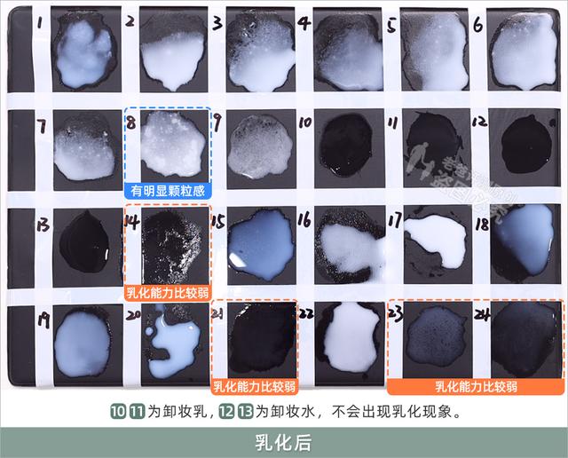 卸妆水和卸妆油哪个好用对皮肤好，卸妆油和卸妆水哪个对皮肤更好（哪款卸得干净又不伤肤）