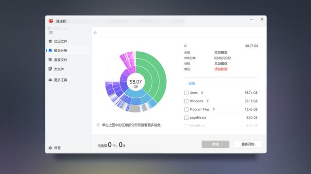 怎么给c盘瘦身，如何给c盘瘦身（我用它轻松给C盘瘦身了20GB）