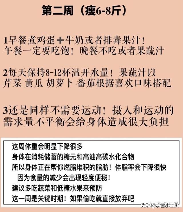 鸡蛋苹果减肥法十天瘦20斤，一周瘦20斤残忍法的（亲测20天瘦了 20斤）