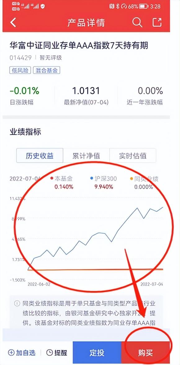 定期基金怎么贖回操作方法，定期基金怎么贖回操作方法視頻？