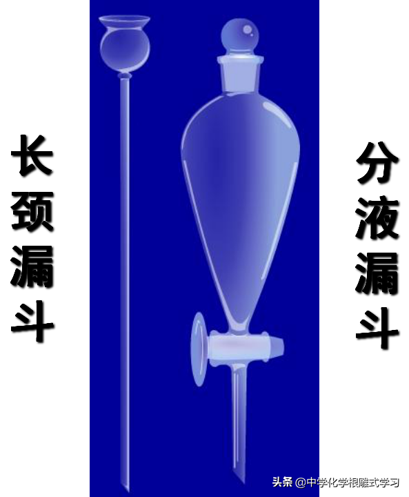 高中化学蒸馏萃取和分液的区别，化学中分液和萃取有什么区别（化学学习——萃取与分液）