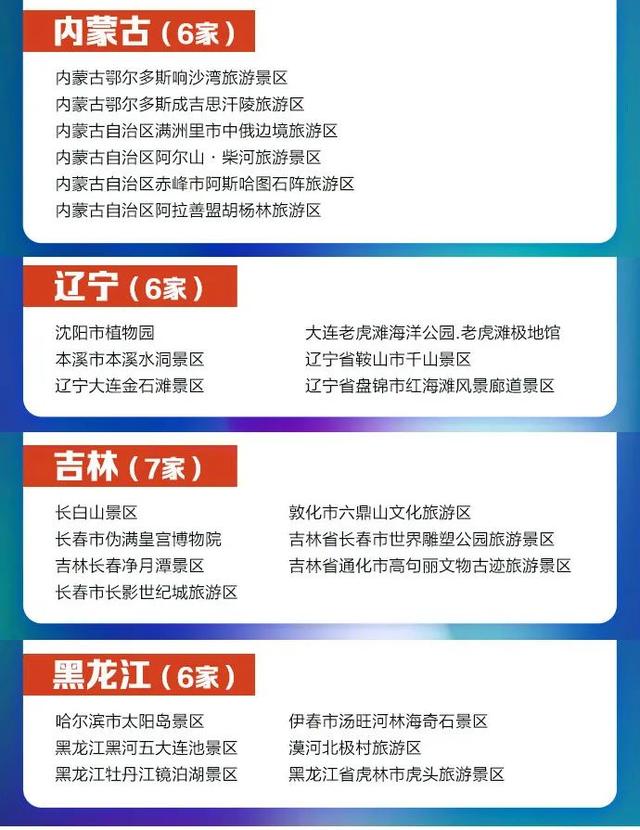 江苏5A级景点有哪些要写全哦，江苏的5a景点大全（最新5A景区全名单来了）