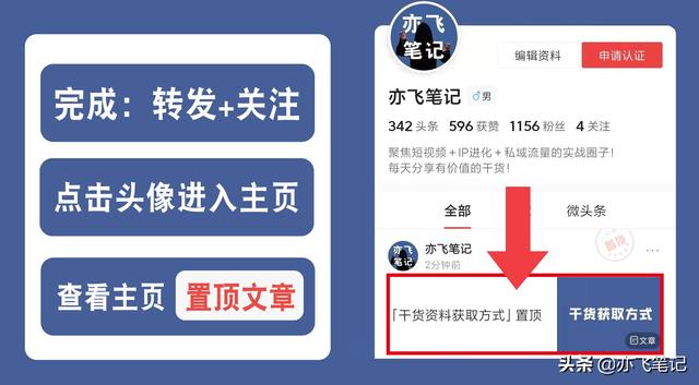 抖音直播卖货怎么运作全流程，抖音直播卖货怎么运作全流程图解？