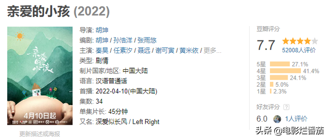 收视率最高的电视剧排行榜前十名，获奖电视剧排行榜前十名（近30年口碑最好的10部历史剧）