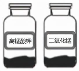 红磷在空气中燃烧，红磷在空气中燃烧的现象（初中化学——空气选择题模拟篇）