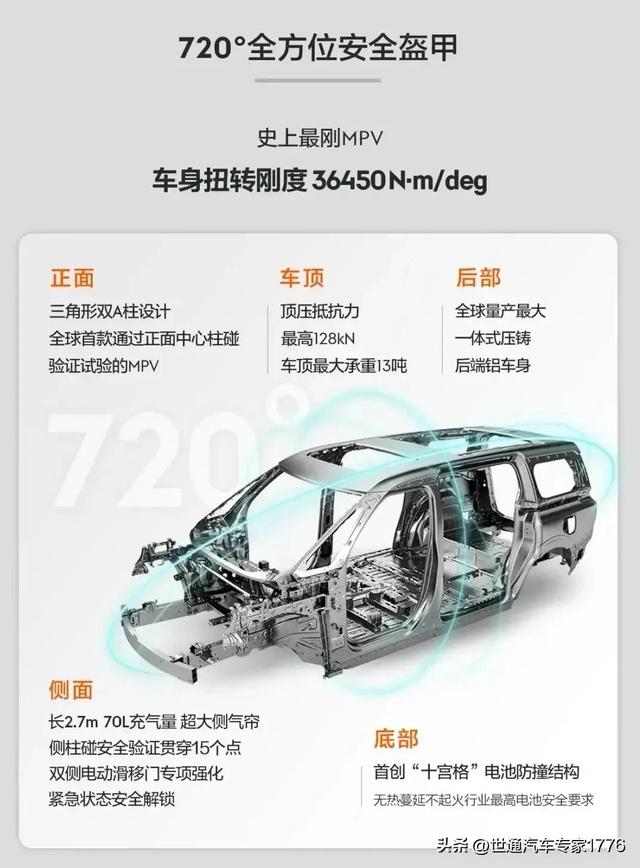 汽车四大件是哪四件，汽车五大件是哪五大件（十大优点诠释车辆重的好处）