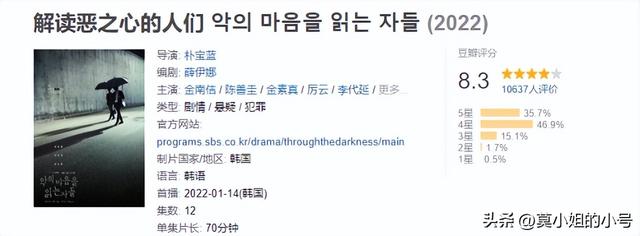 韩剧高分推荐韩国，近8个月口碑最佳的10部韩剧