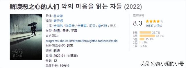 近8个月口碑最佳的10部韩剧：每一部评分都超过8分，最高9.2分