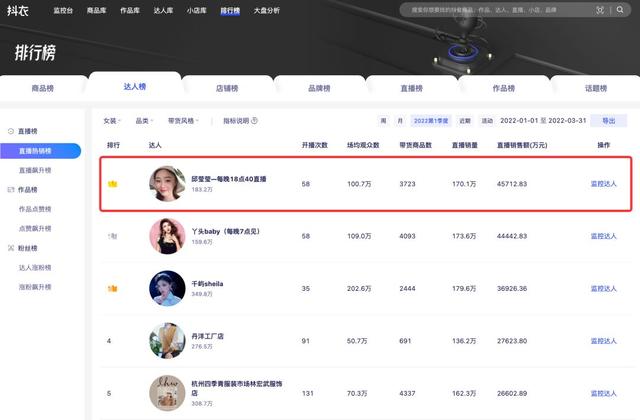 抖音邱莹莹直播带货质量怎么样，抖音带货主播邱莹莹？
