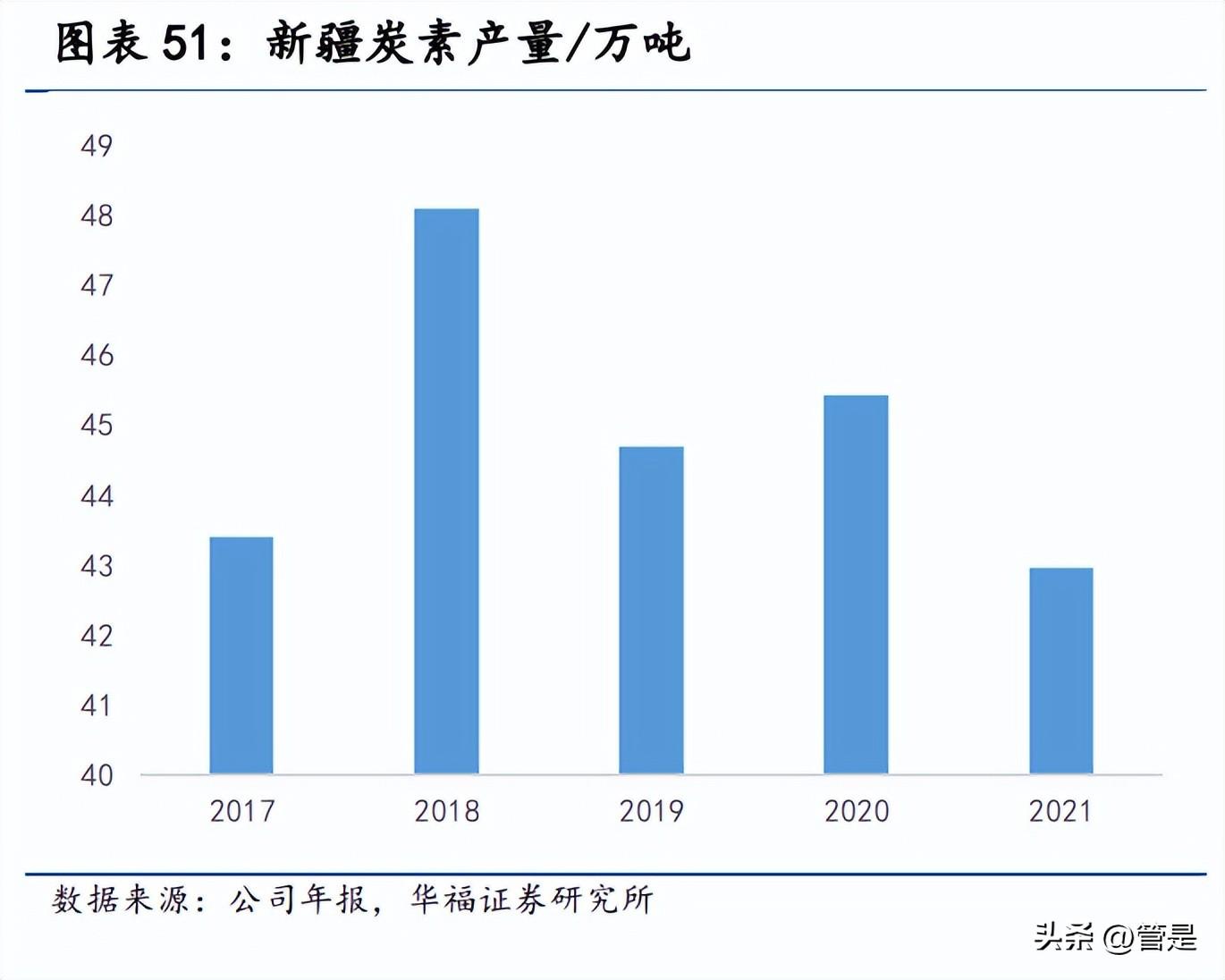 铁煤集团（神火股份研究报告）