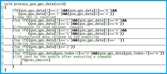 车辆定位监控系统，车辆gps定位监控系统有什么功能（光速教会你GPS车辆跟踪系统）
