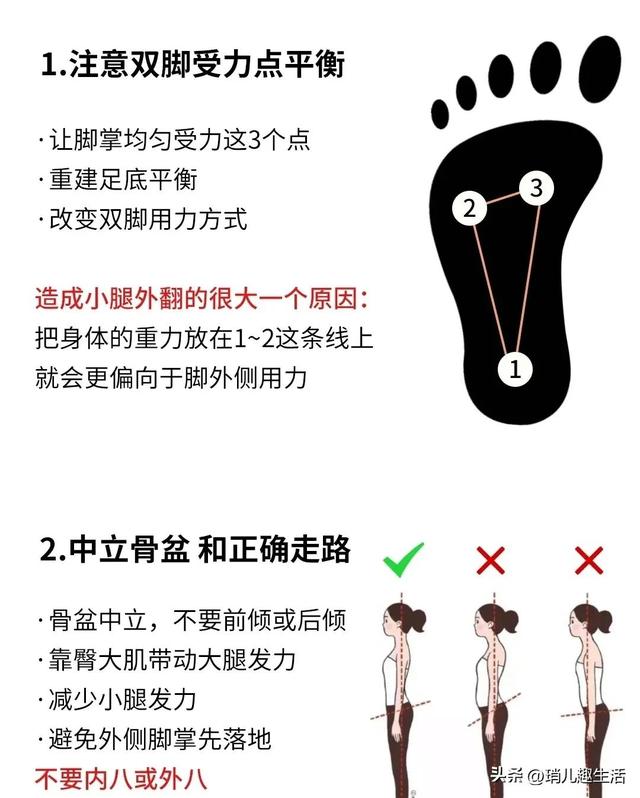 怎么改善小腿肌肉外翻，改善小腿肌肉外翻的鞋垫（私教课记录丨小腿外翻矫正）